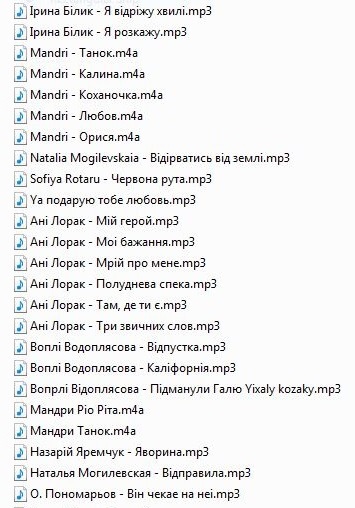 Ukrainian DJ song list